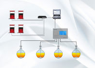 Système de contrôle de niveau souterrain automatique de réservoir de logiciel de pompe à essence de réservoirs de poste d'essence