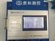 Moniteur de niveau de réservoir de la station-service ATG, système de contrôle à distance de réservoir de stockage de pétrole d'aTEX